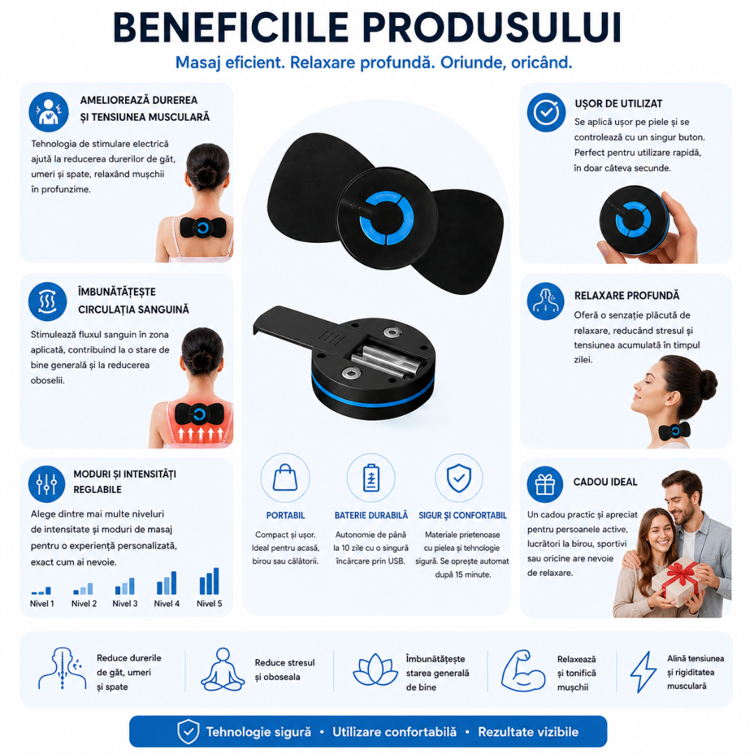Aparat de Masaj Cervical