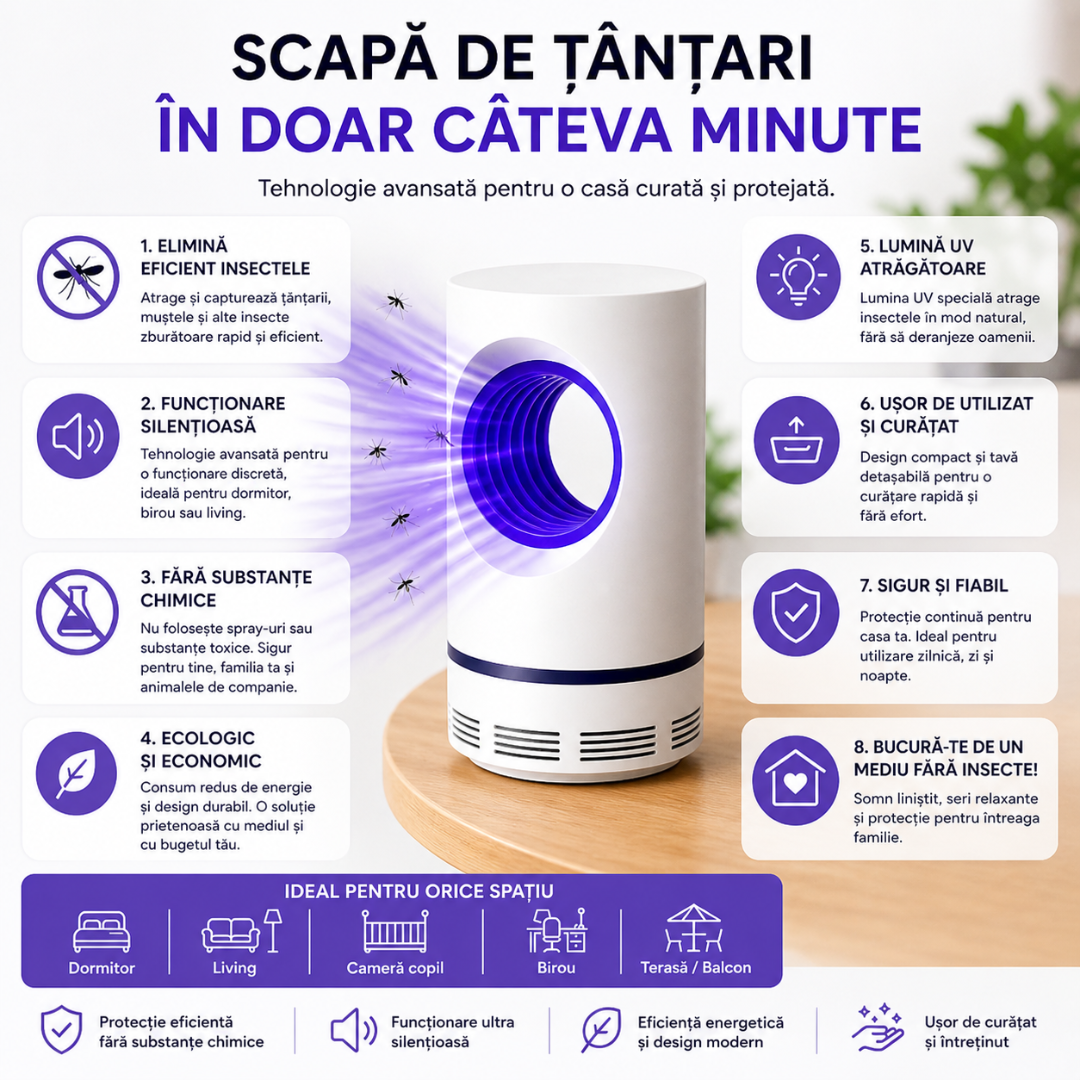 Aparat Anti-Insecte