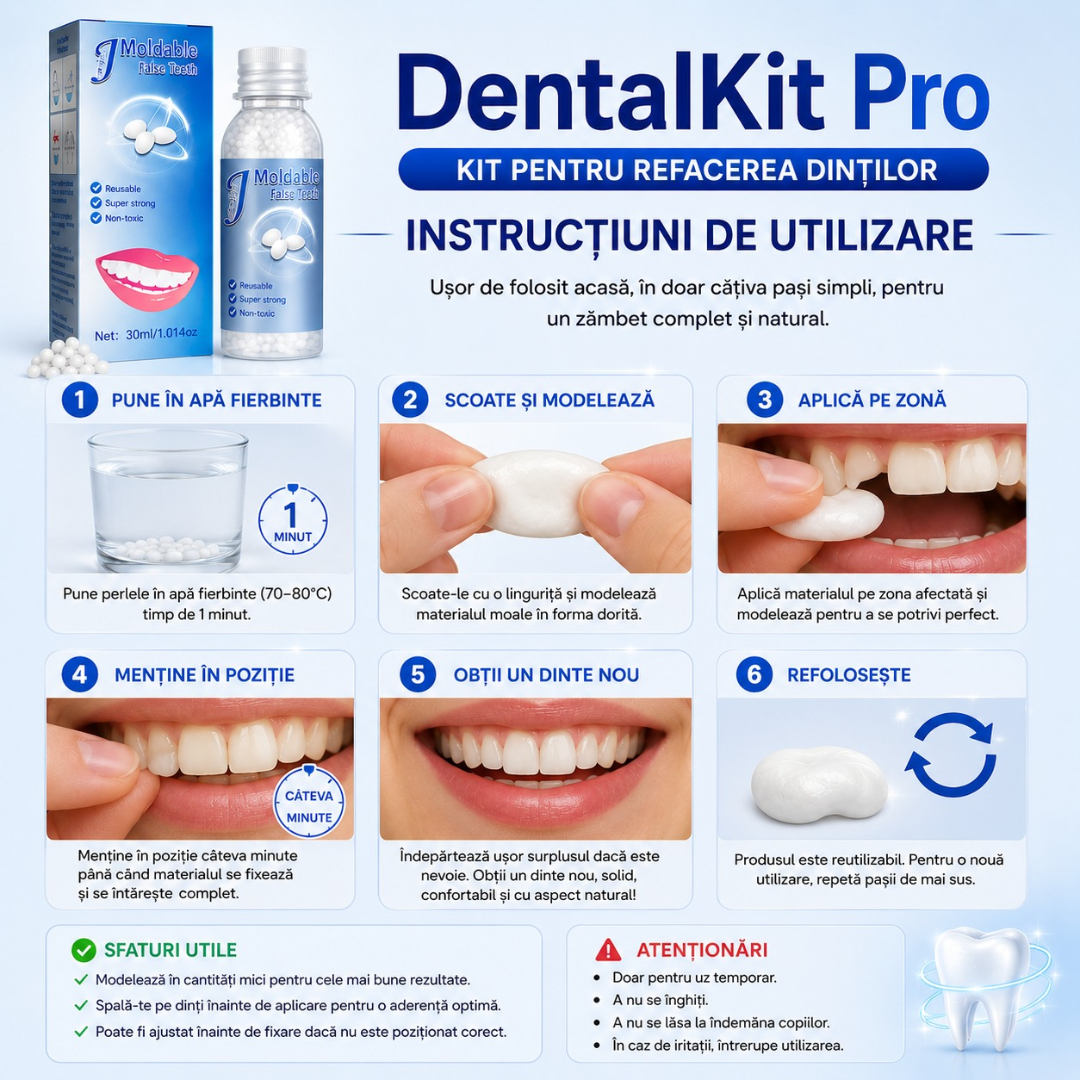 DENTALKIT pentru Refacerea Dintilor