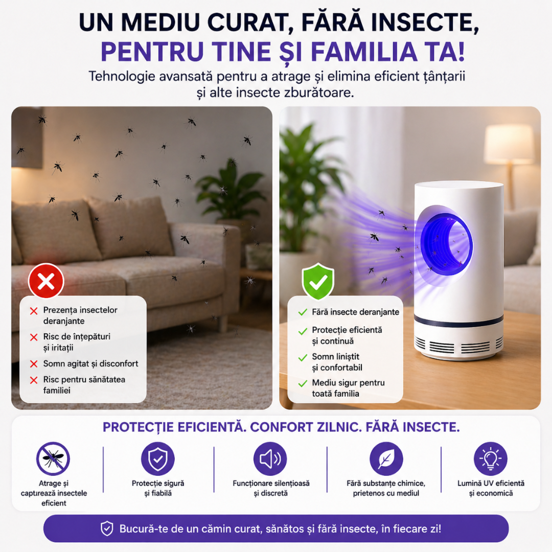 Aparat Anti-Insecte