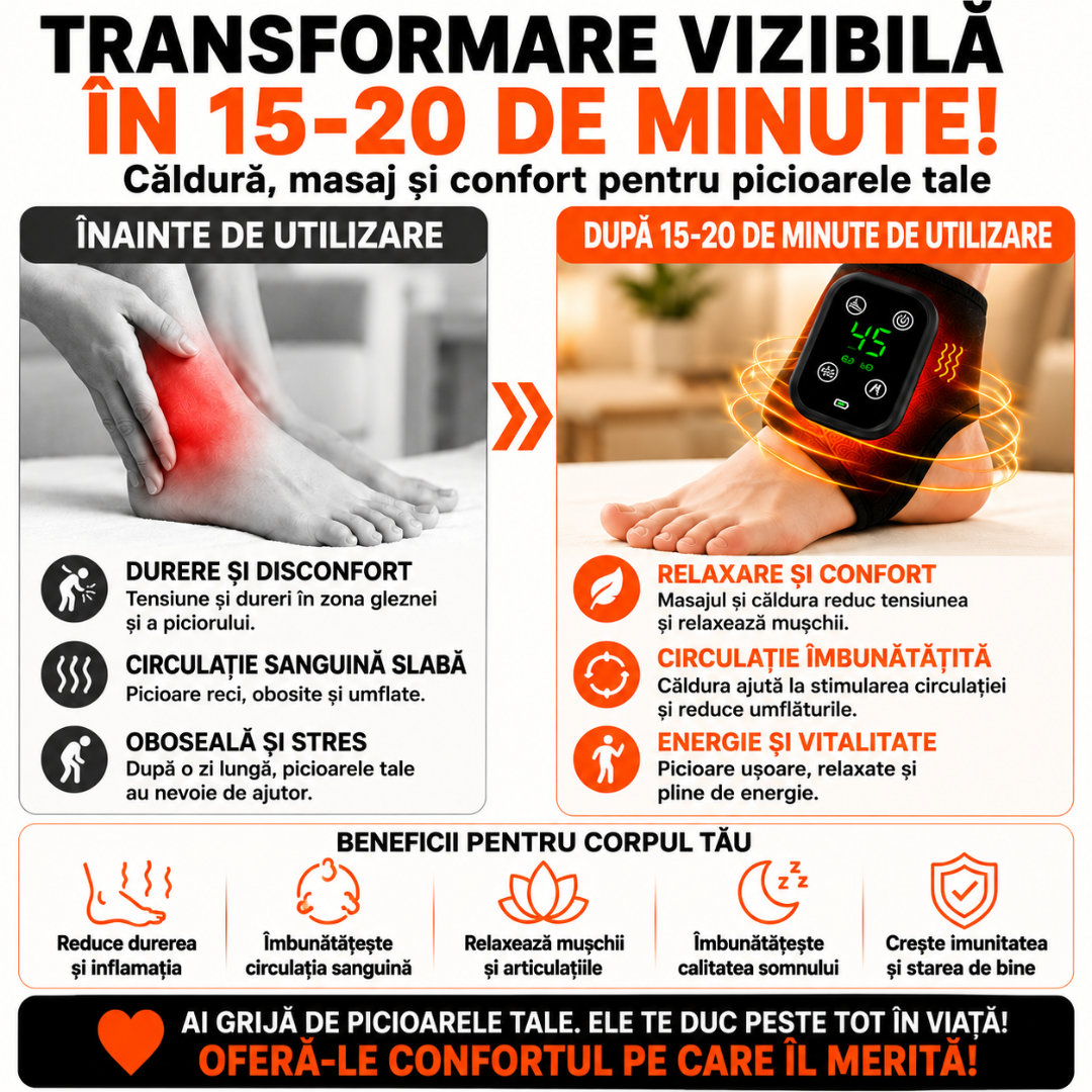 Aparat de Masaj cu Încălzire pentru Gleznă