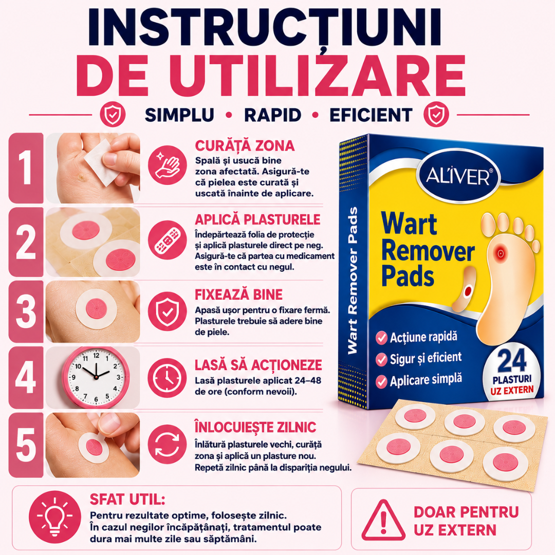 Plasturi Impotriva Negilor