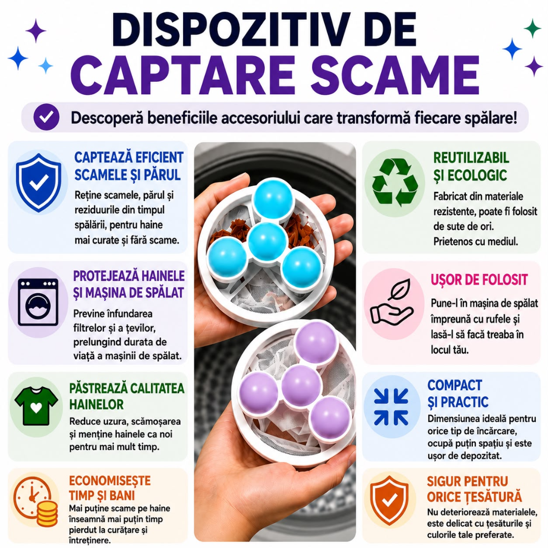 Dispozitiv de Captare Scame