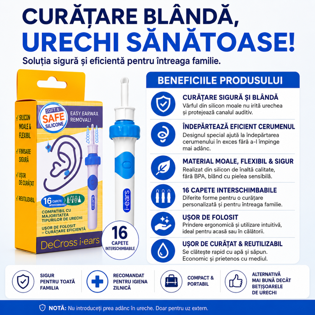 Dispozitiv pentru Curățarea Urechilor