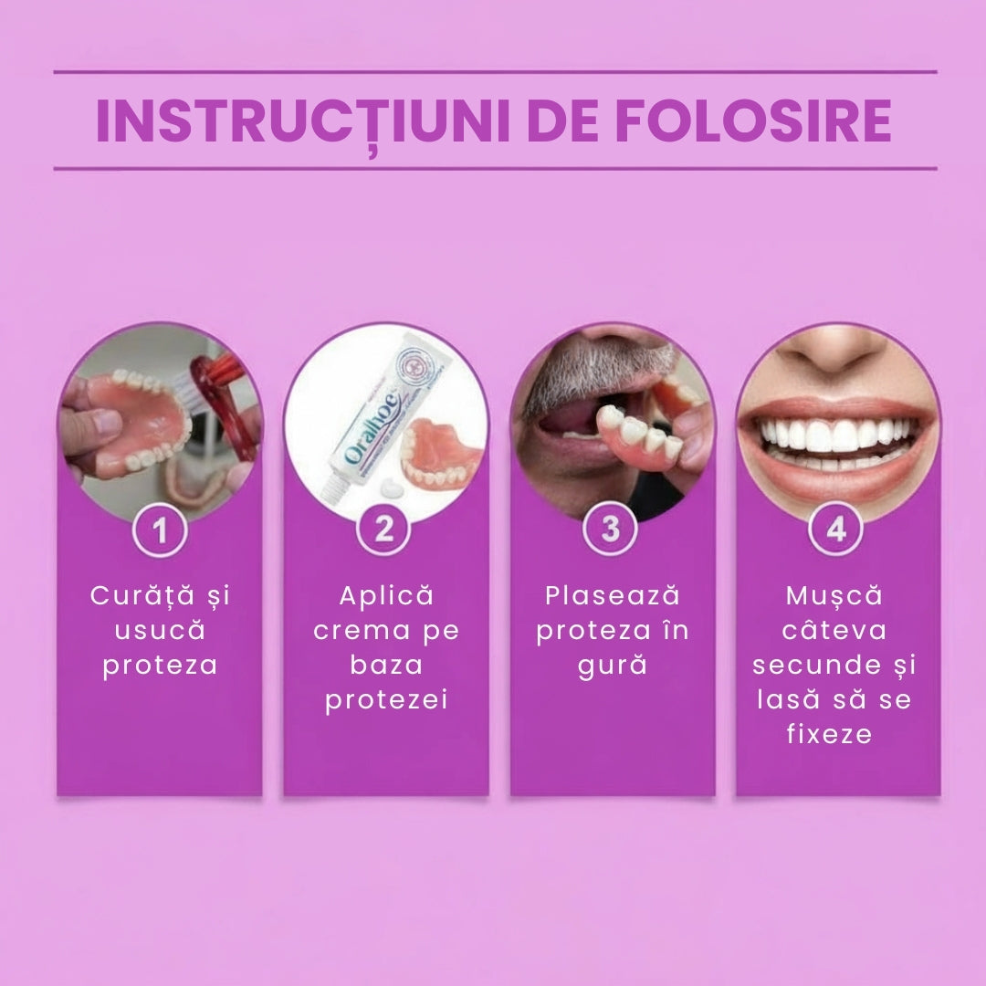 CREMA PENTRU FIXARE DENTARA